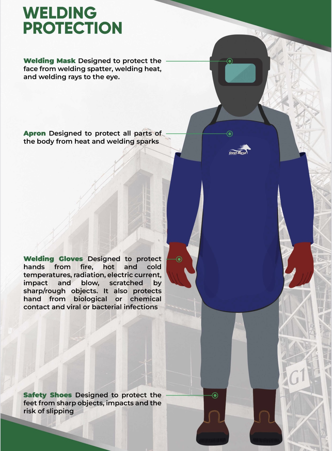 Welding Protection